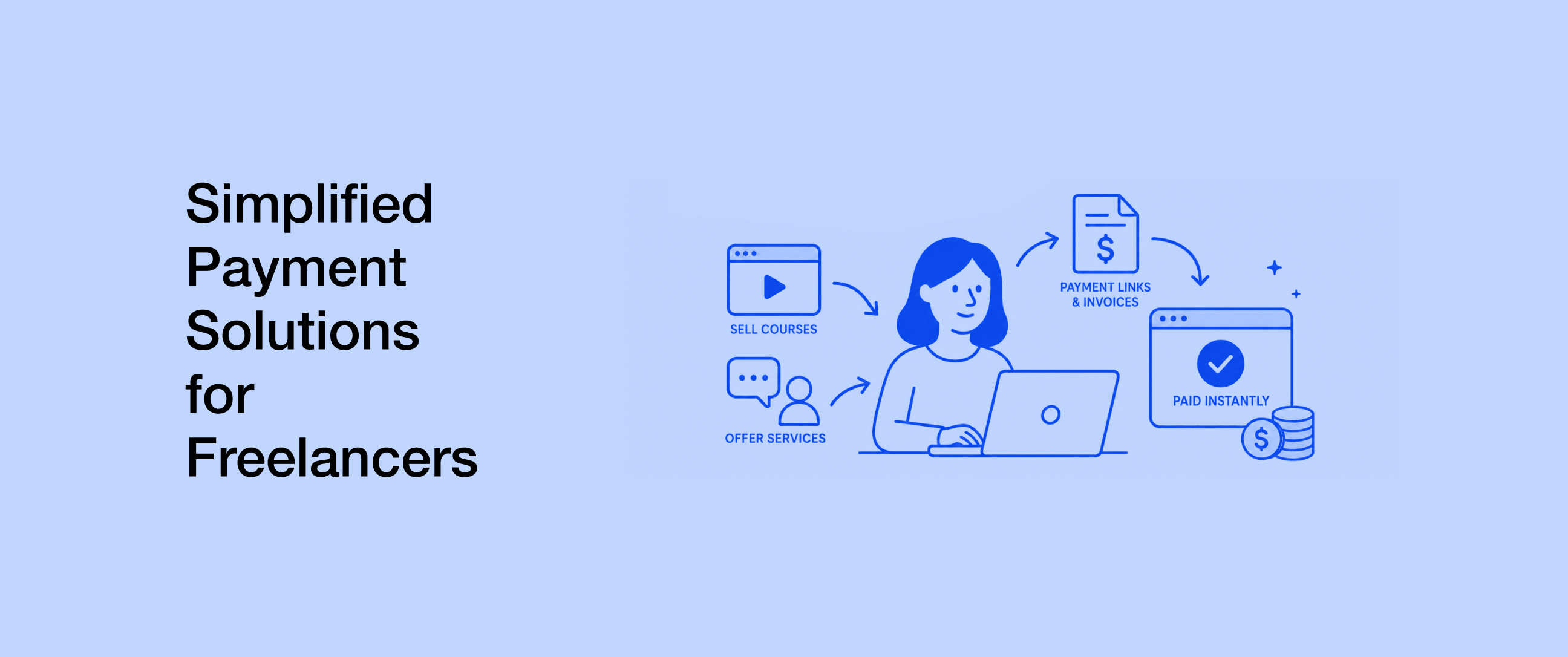 BraidPay case study image 3