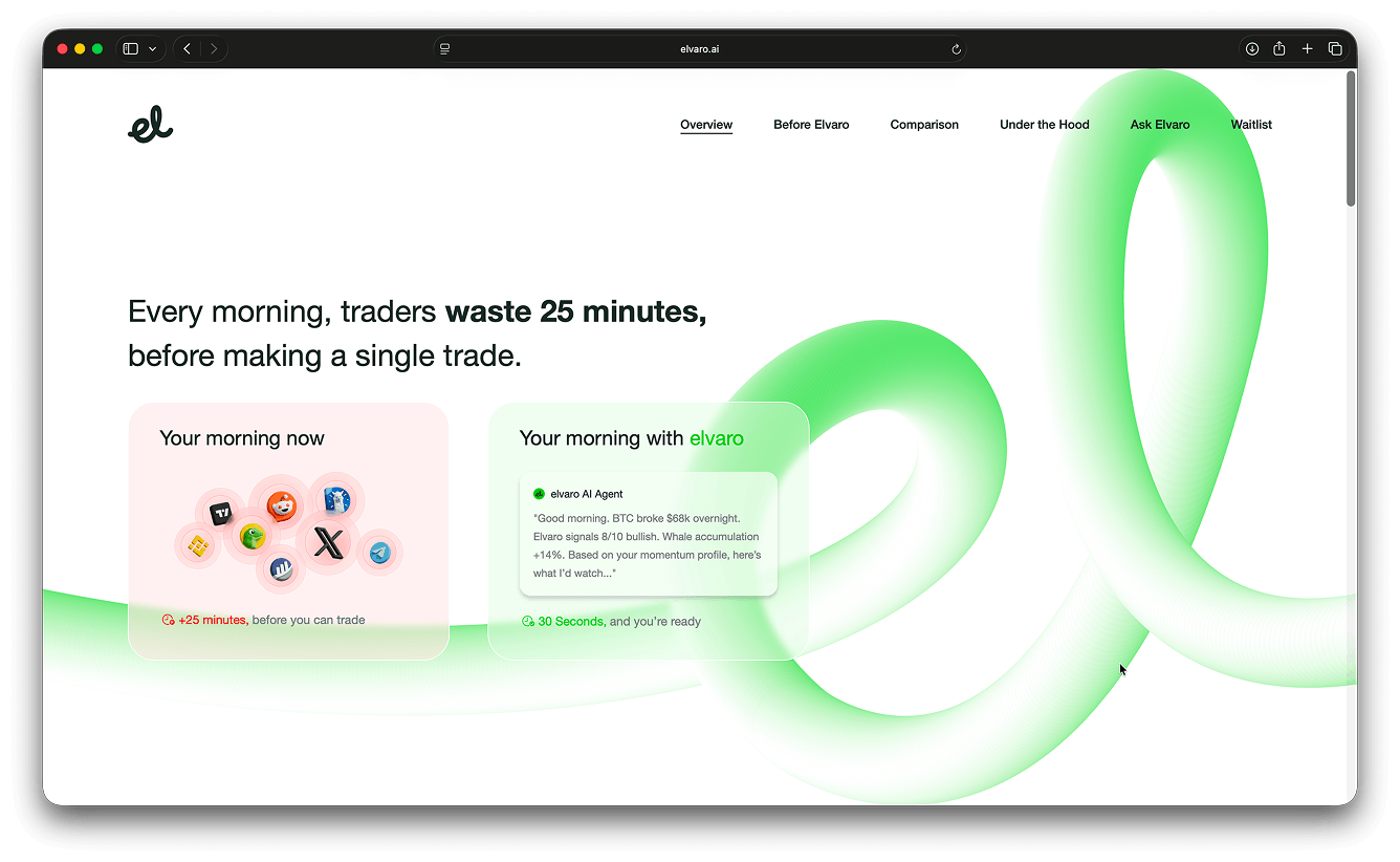 Elvaro product dashboard